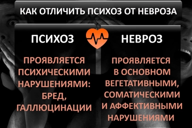Лечение психоза в Ярославле